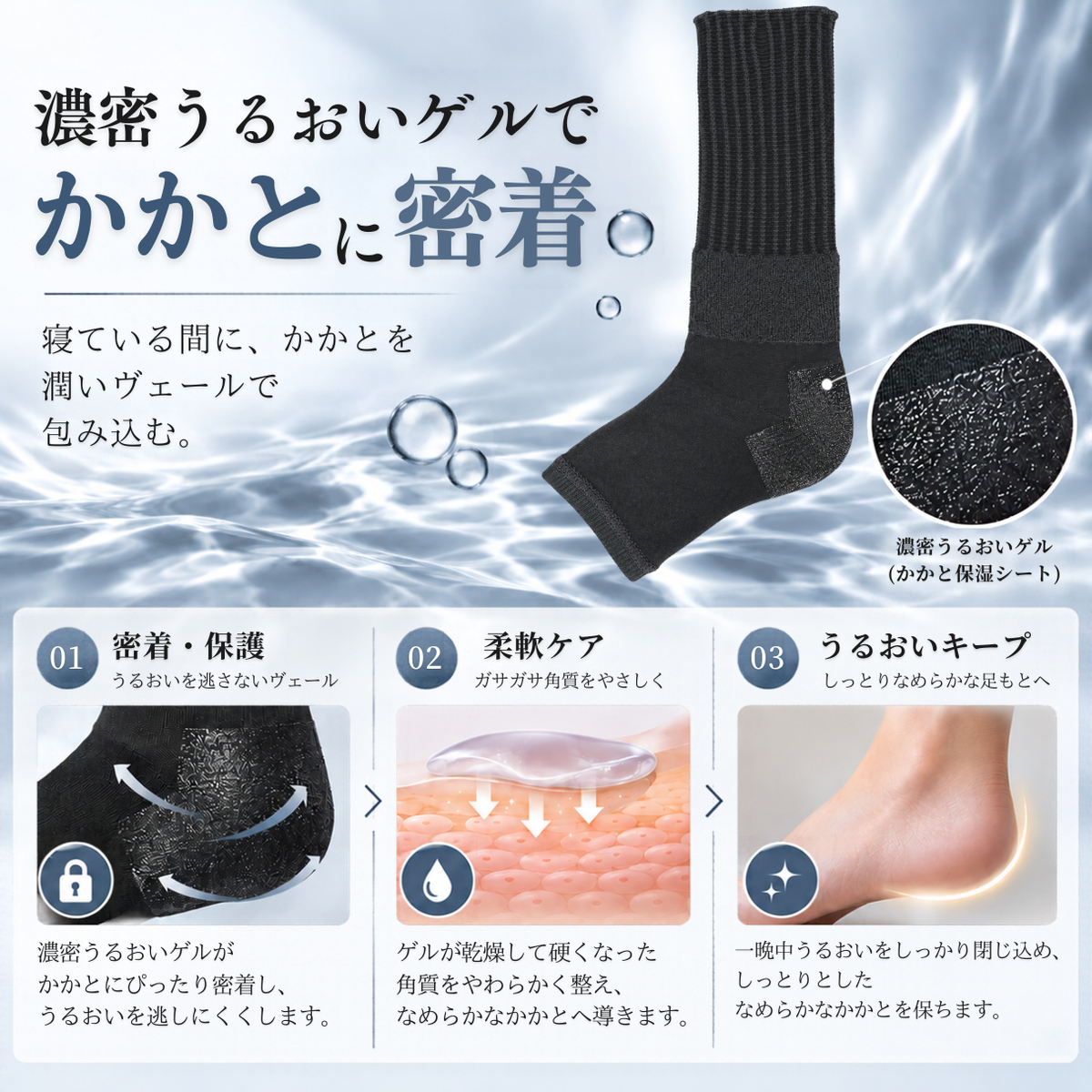 メンズ スクワラン配合　かかとケアソックス