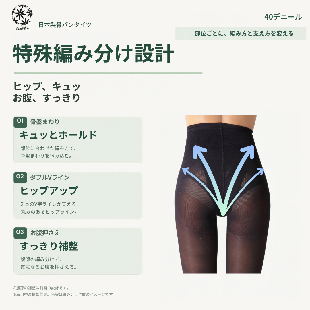 日本製 骨盤サポートタイツ 40デニール SHAPE HUG SLIM
