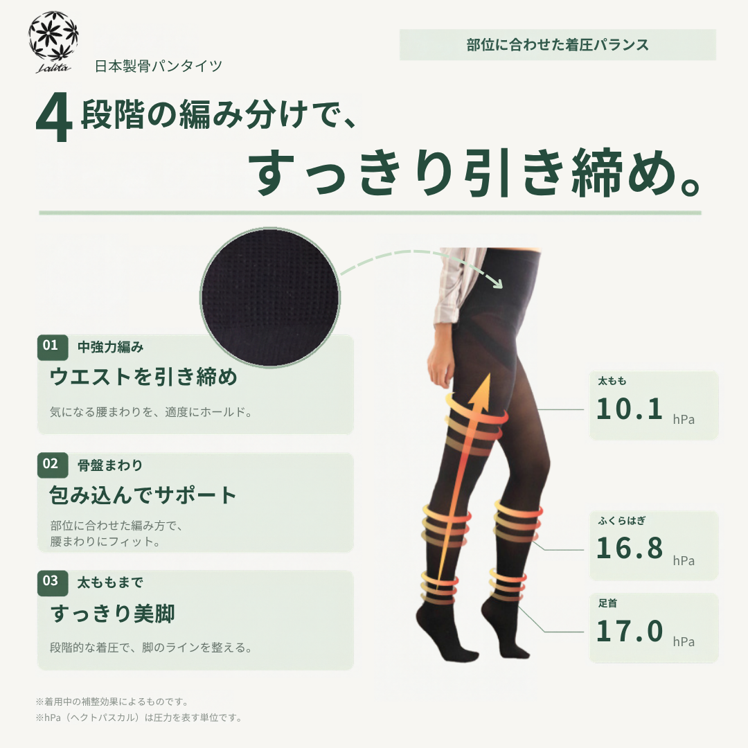 日本製 骨盤サポートタイツ 40デニール SHAPE HUG SLIM